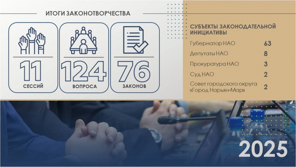 Законопроекты.jpg Законопроекты.jpg