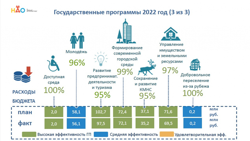 Госпрограммы 3.jpg Госпрограммы 3.jpg