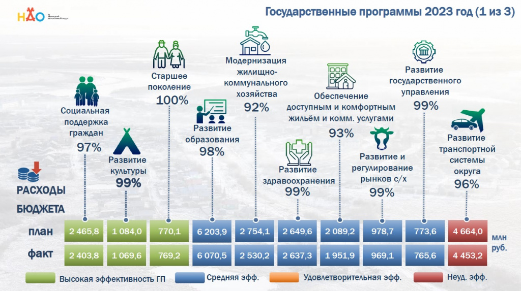ГП 1.jpg ГП 1.jpg