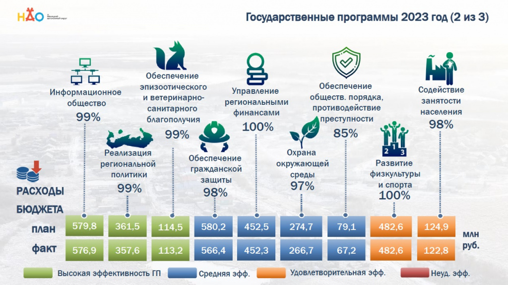 ГП 2.jpg ГП 2.jpg