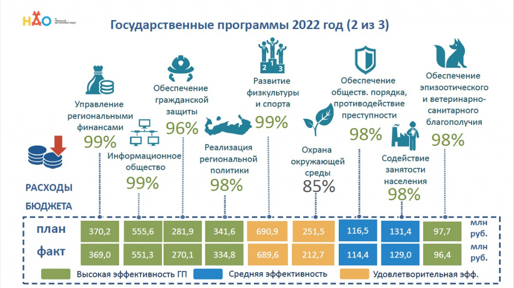 Госпрограммы 2.jpg Госпрограммы 2.jpg