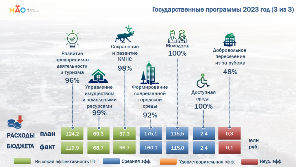ГП 3.jpg ГП 3.jpg