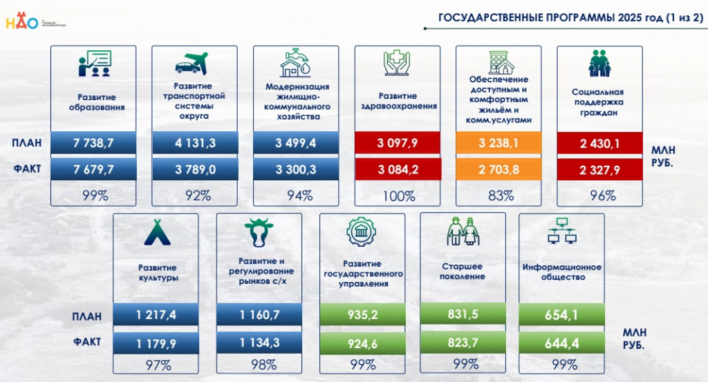 Госпрограммы.jpg Госпрограммы.jpg