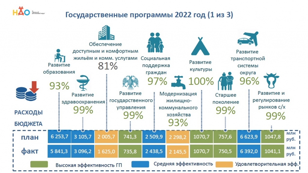 Госпрограммы 1.jpg Госпрограммы 1.jpg